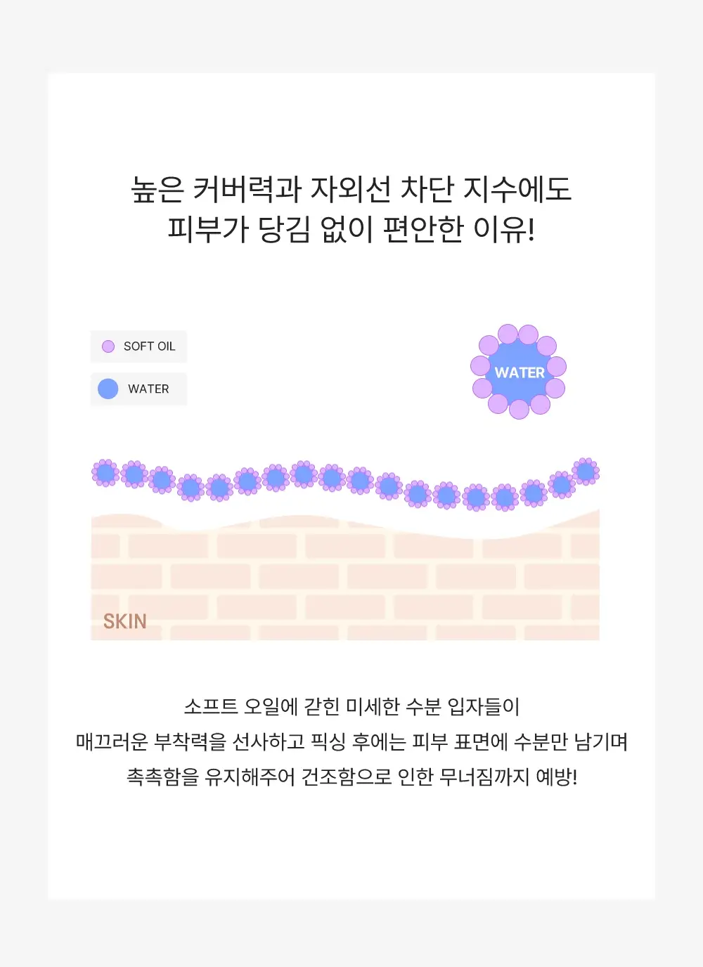 [NEW] 블랑디바 글림 커버리지 파운데이션 30ml 3종 중 택 1 상세페이지 32
